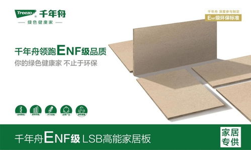 2024板材十大品牌盤點 市場與口碑雙重認證，力森新型建材表現如何？